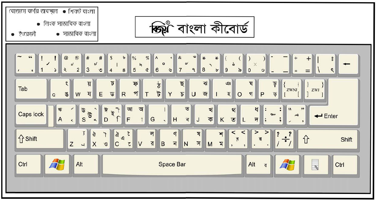 bengali fonts for windows 10